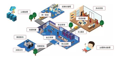 合規經營鑄就卓越 全城淘成功通過收單外包服務與信息系統運維備案